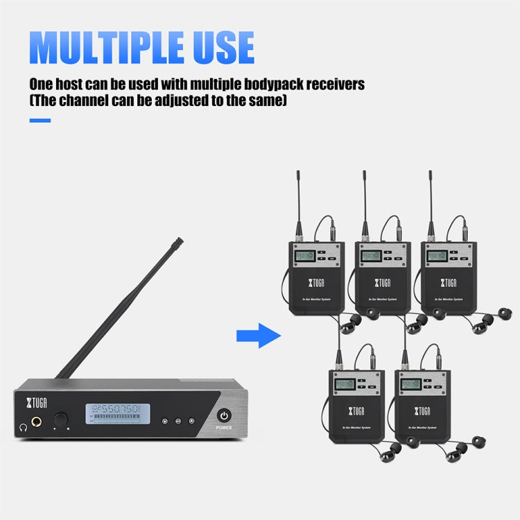XTUGA IEM1100 Professional Wireless In Ear Monitor System, 1 BodyPacks, 2 BodyPacks, 4 BodyPacks, 5 BodyPacks