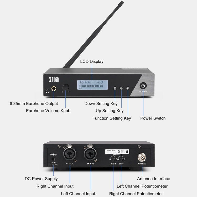XTUGA IEM1100 Professional Wireless In Ear Monitor System, 1 BodyPacks, 2 BodyPacks, 4 BodyPacks, 5 BodyPacks