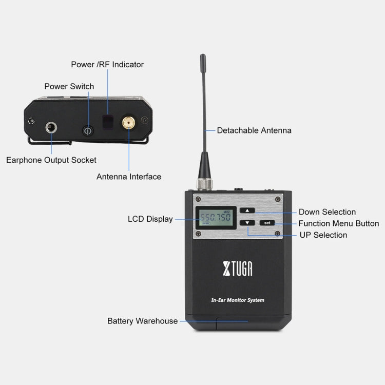 XTUGA IEM1100 Professional Wireless In Ear Monitor System, 1 BodyPacks, 2 BodyPacks, 4 BodyPacks, 5 BodyPacks