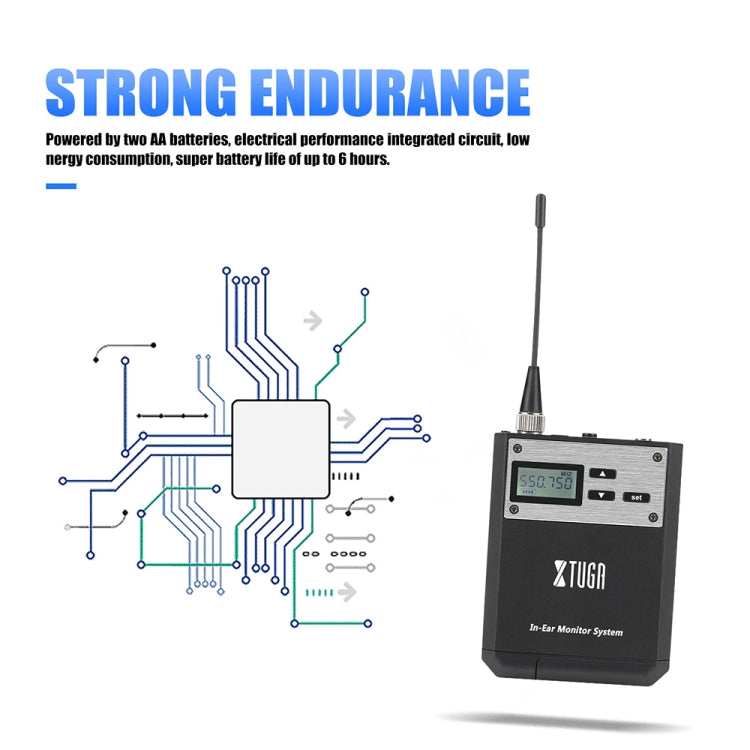 XTUGA IEM1100 Professional Wireless In Ear Monitor System, 1 BodyPacks, 2 BodyPacks, 4 BodyPacks, 5 BodyPacks