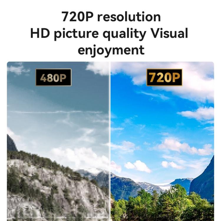 Yesido TV13 1280x720P 190ANSI Android 9.0 Series Smart Projector, EU Plug, UK Plug
