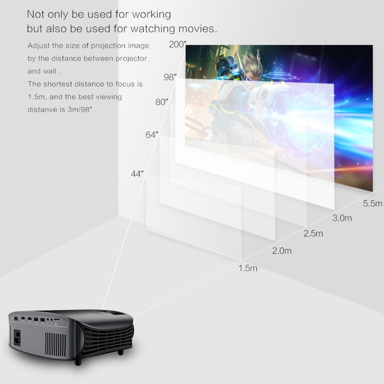 YG610 1280x768P Portable Home Theater LED HD Digital Projector, Support Mobile Phone Plug-in Connection