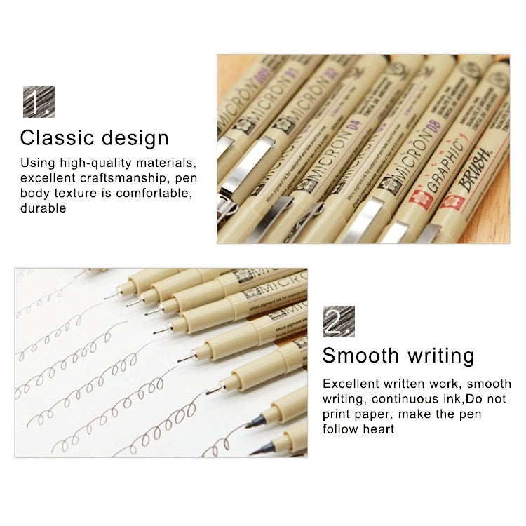 2 PCS Archival Pigment Ink Drawing Fineliner Pens Nib Manga Micron Pen, 0.25mm, 0.3mm, 0.35mm, 0.45mm, 0.5mm
