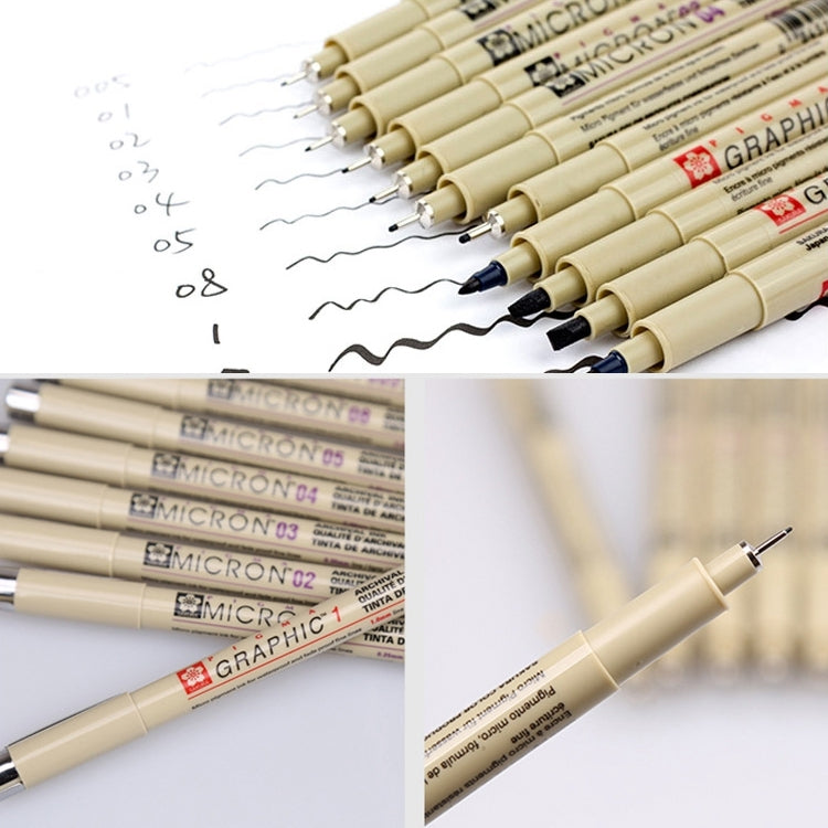2 PCS Archival Pigment Ink Drawing Fineliner Pens Nib Manga Micron Pen, 0.25mm, 0.3mm, 0.35mm, 0.45mm, 0.5mm