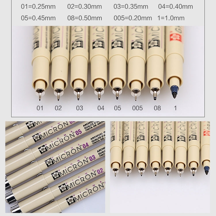 2 PCS Archival Pigment Ink Drawing Fineliner Pens Nib Manga Micron Pen, 0.25mm, 0.3mm, 0.35mm, 0.45mm, 0.5mm