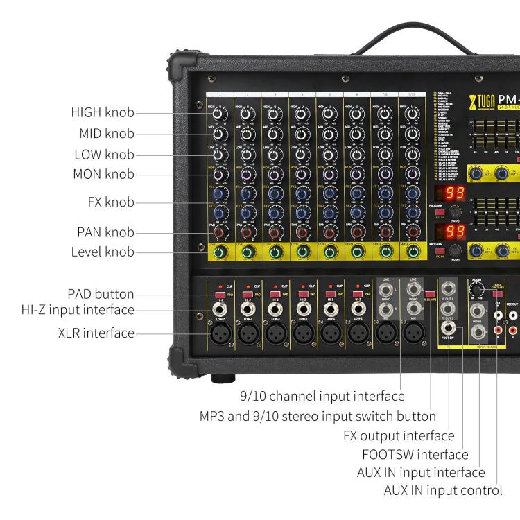 XTUGA PM1202 900W 10 Channel Stage Power Mixer 24Bit Multil-FX Processor Dual 99 DSP Effect DJ Amplifier, PM1202