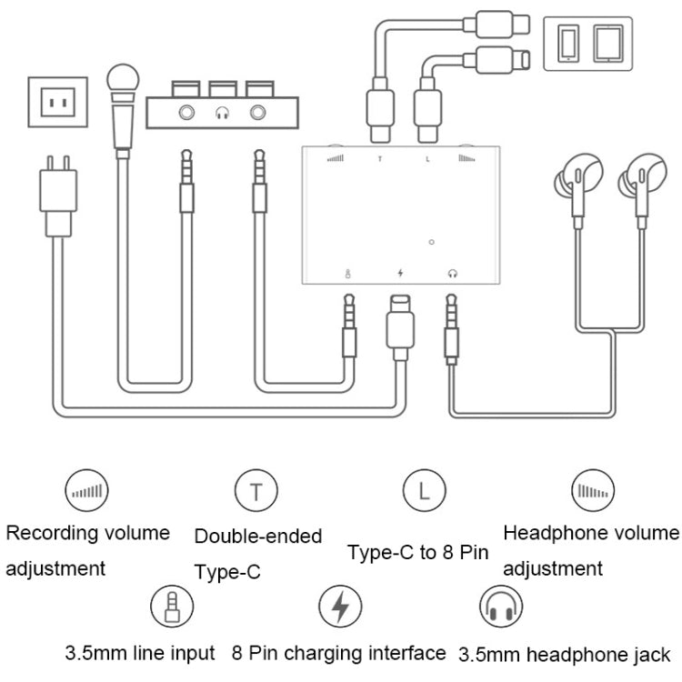 2 In 1 8 Pin+Type-C/USB-C Stereo Dual Channel Sound Card Live Converter, 2 In 1