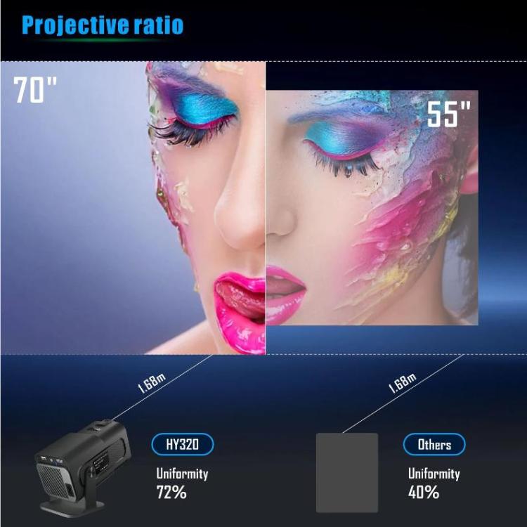 HY320 Game Projector Android 11 System With Wireless Gaming Controller 720P Home Theater, US Plug, EU Plug, UK Plug, AU Plug
